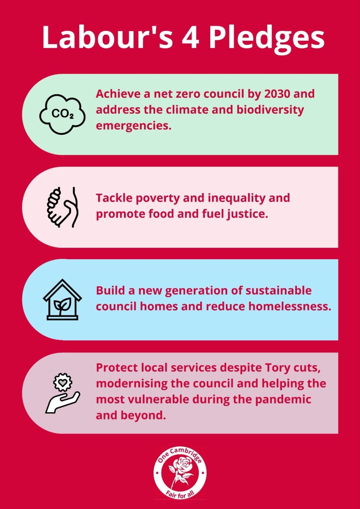 4 Pledges to Cambridge City residents